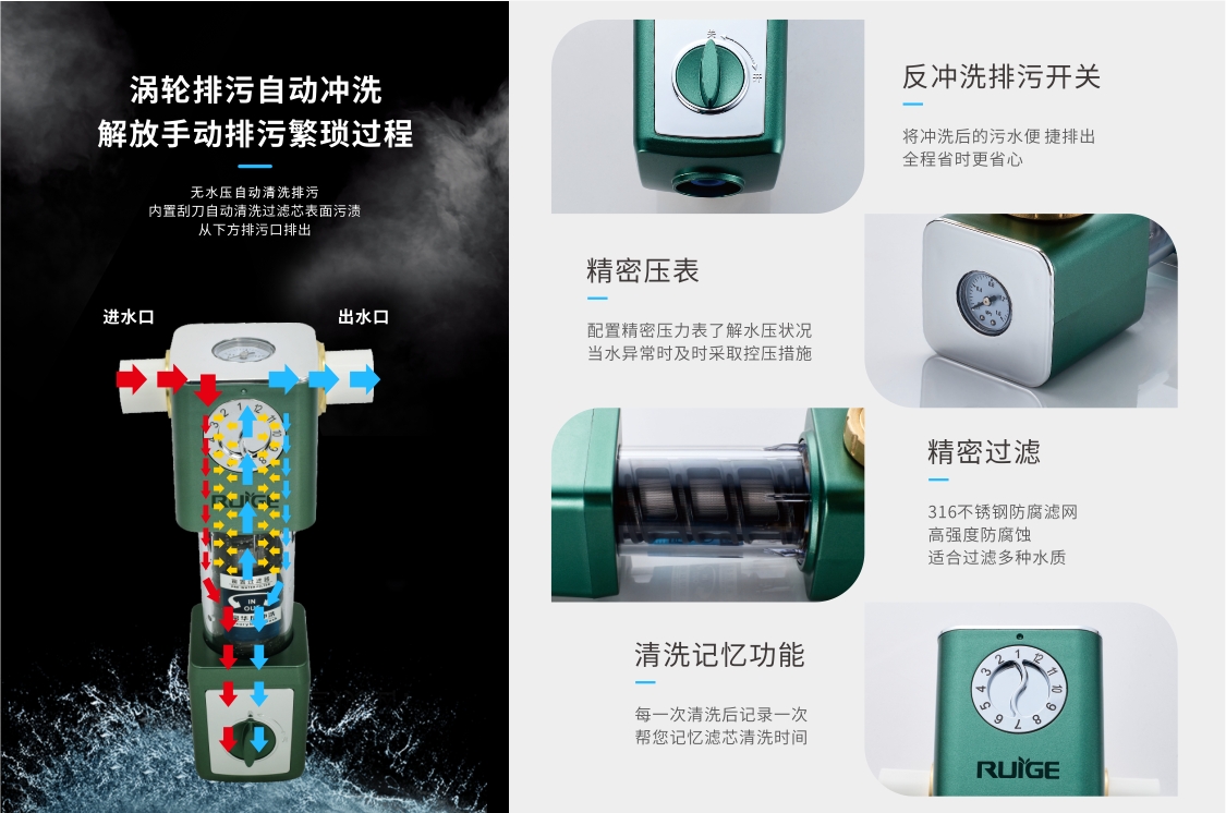 120前置過濾器詳情1.jpg