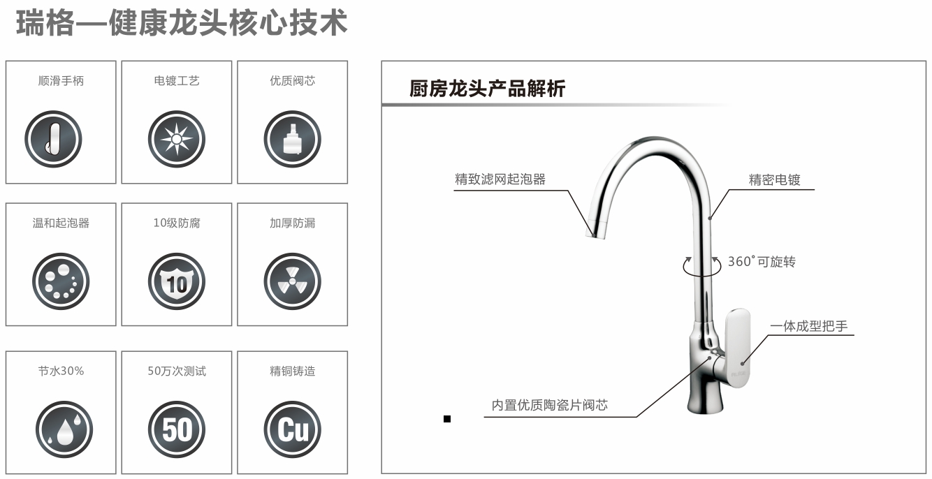 優(yōu)勢.png